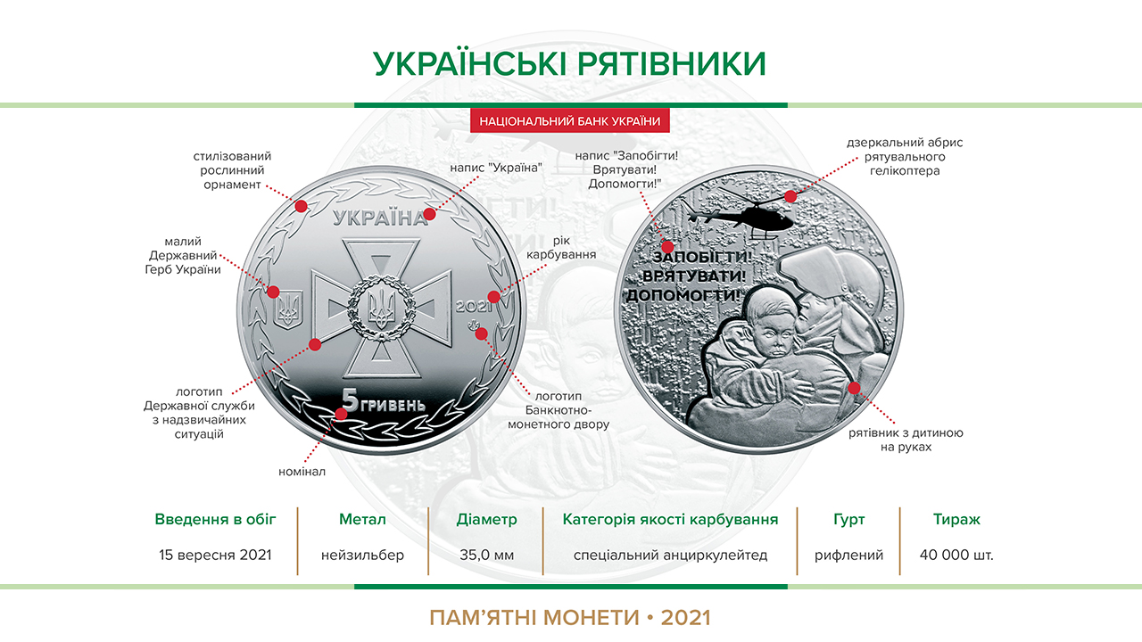 Пам’ятна монета "Українські рятівники" вводиться в обіг з 15 вересня 2021 року