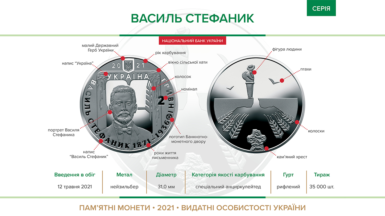 Пам'ятна монета "Василь Стефаник" вводиться в обіг з 12 травня 2021 року