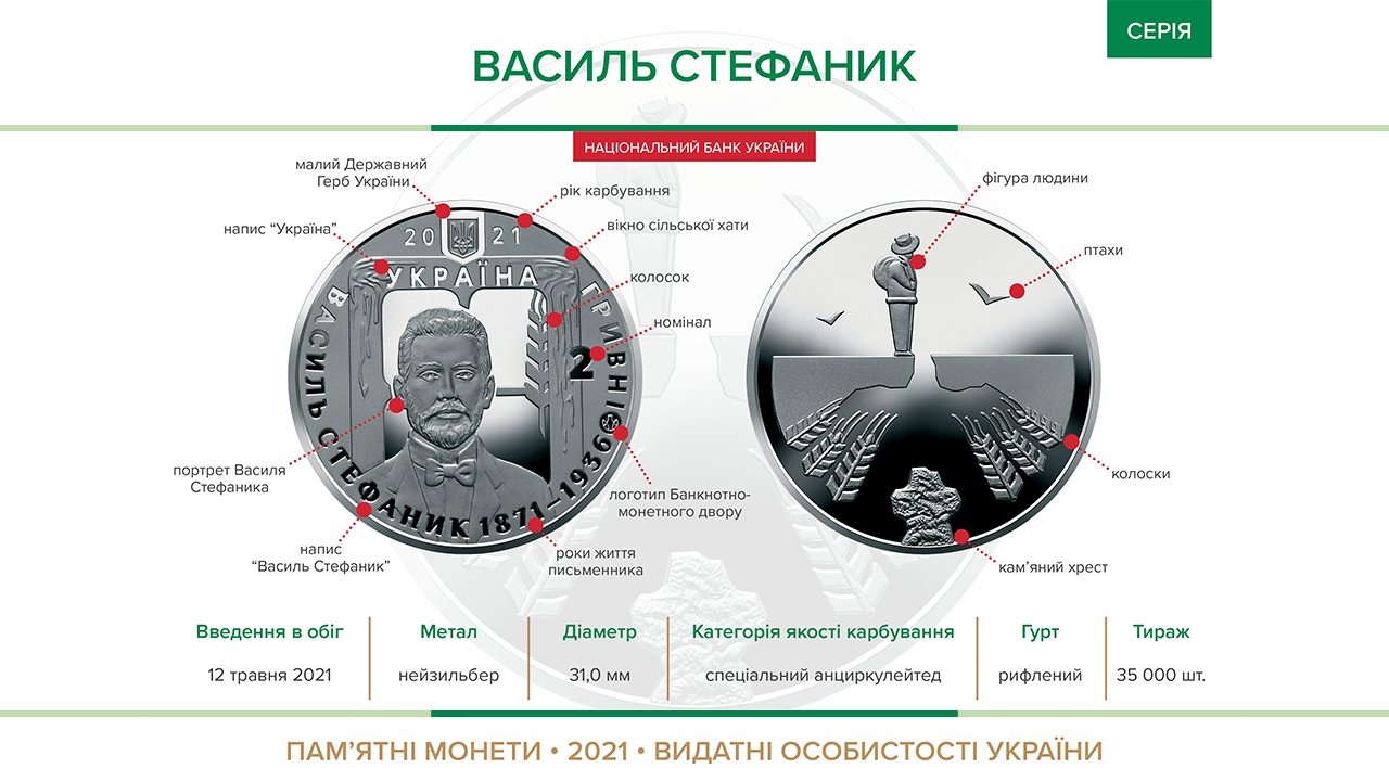 Василь Стефаник, Гордон та Кафка. Топ-10 новин Прикарпаття за 10.05-16.05 (ФОТО) 3 Пам'ятна монета "Василь Стефаник" вводиться в обіг з 12 травня 2021 року