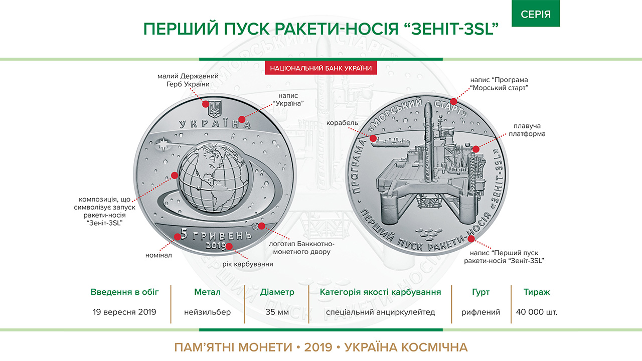 Пам'ятна монета "Перший пуск ракети-носія “Зеніт-3SL” вводяться в обіг з 19 вересня 2019 року