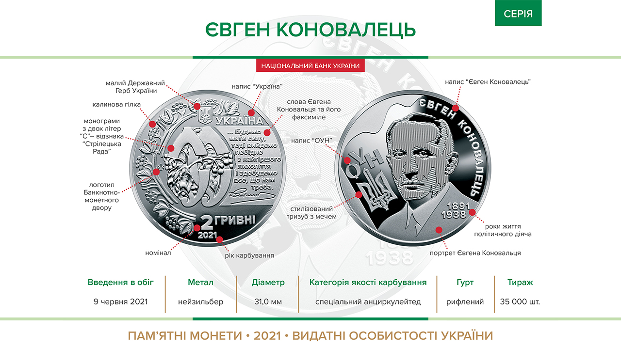 Пам'ятна монета "Євген Коновалець" вводиться в обіг з 09 червня 2021 року