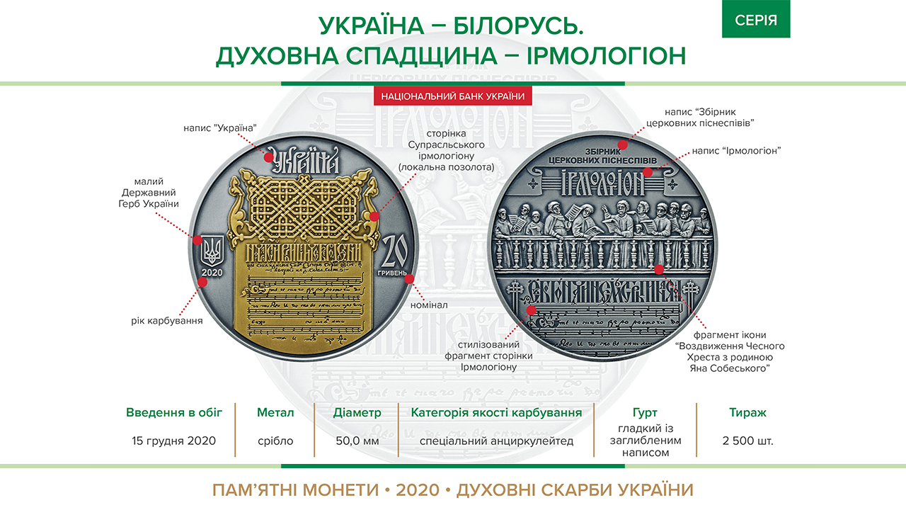 Пам'ятна монета "Україна – Білорусь. Духовна спадщина – Ірмологіон" вводиться в обіг з 15 грудня 2020 року