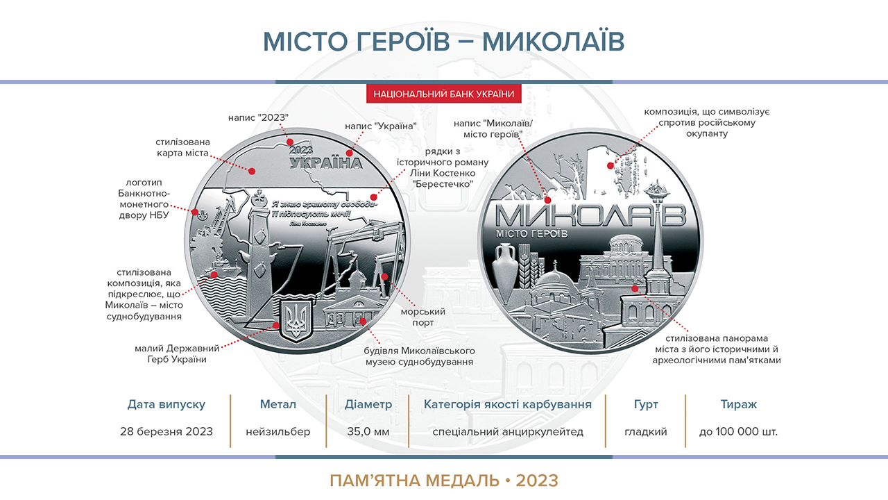 Пам’ятна медаль "Місто героїв – Миколаїв" випускається з 28 березня 2023 року
