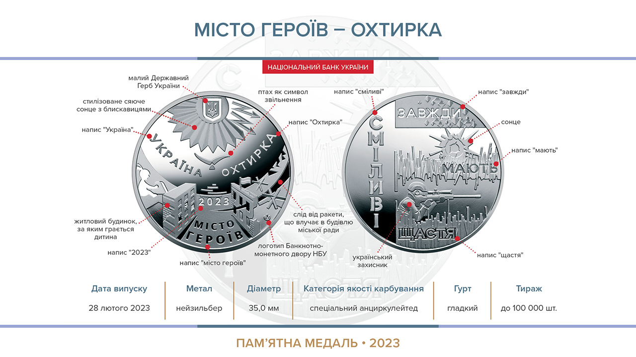 Пам’ятна медаль "Місто героїв – Охтирка" випускається з 28 лютого 2023 року