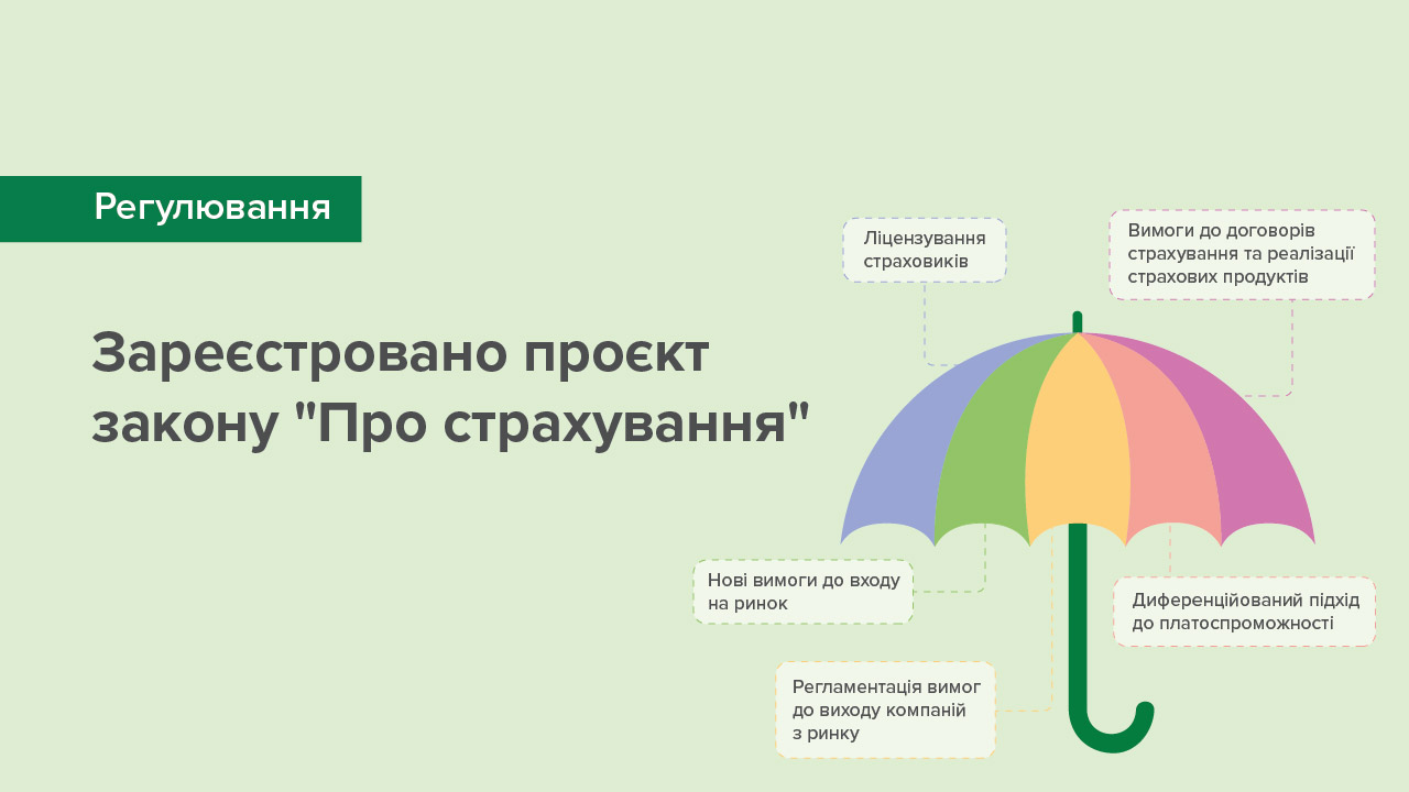 Новий закон про страхування підвищить прозорість, капіталізацію та стійкість страхового ринку