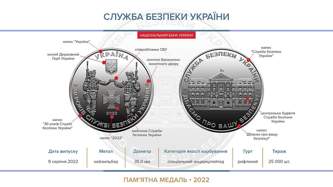 Пам’ятна медаль "Служба безпеки України" випускається з 09 серпня 2022 року