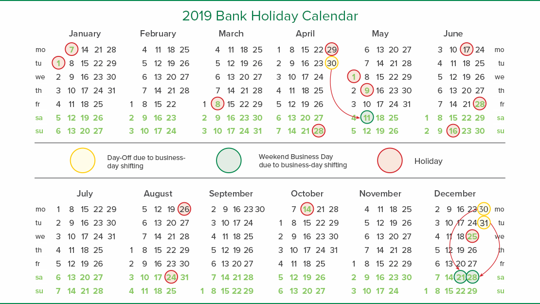 Banks’ Business Days in 2019