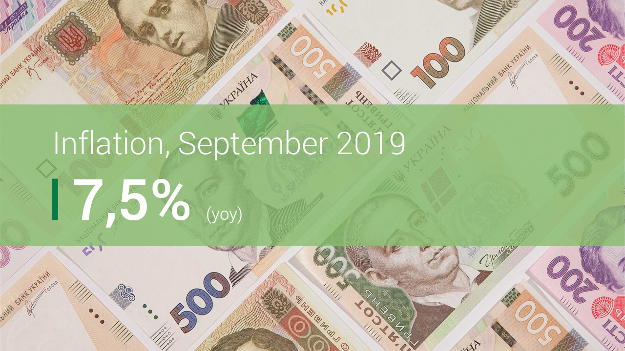 NBU September 2019 Inflation Update