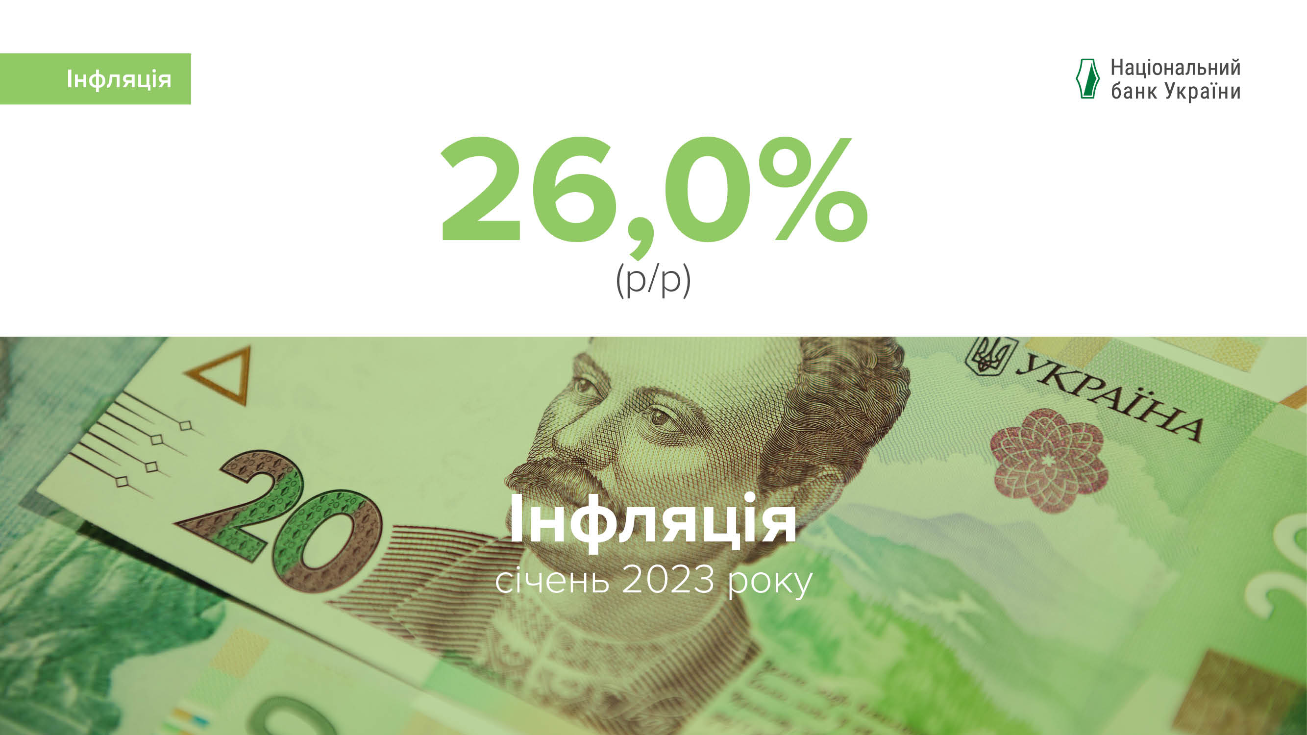 Коментар Національного банку щодо рівня інфляції в січні 2023 року