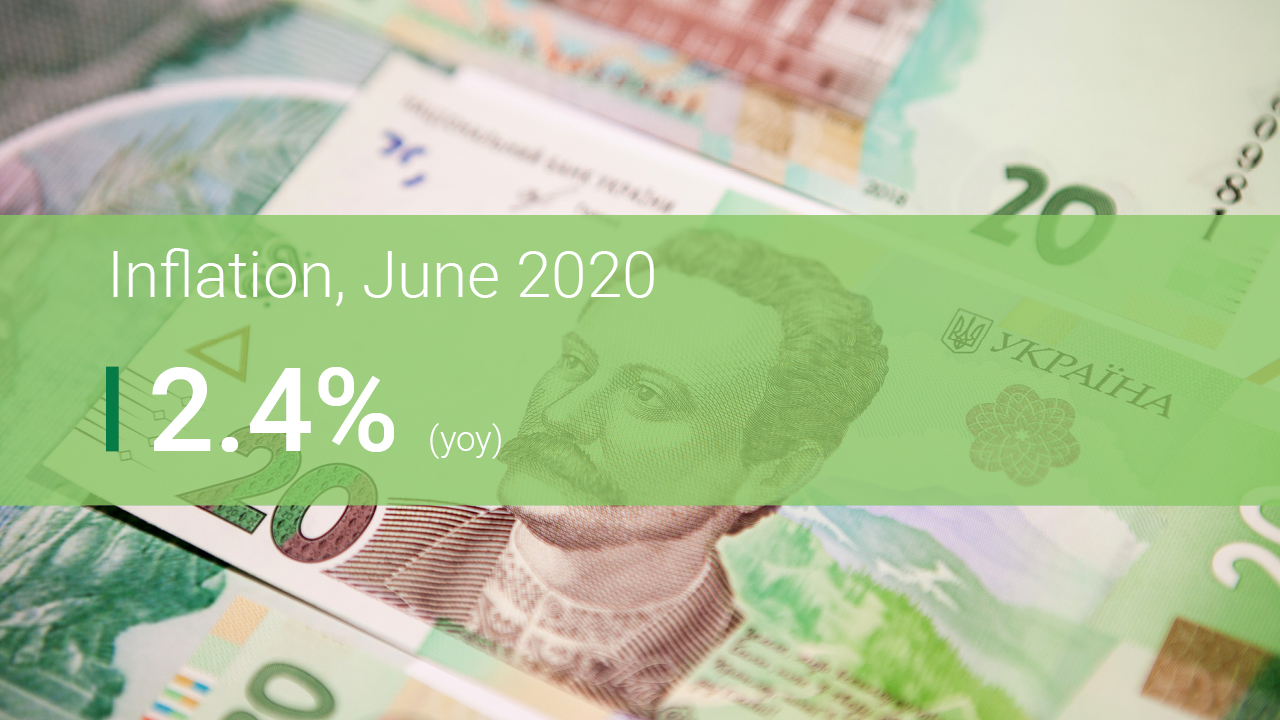 NBU June 2020 Inflation Update