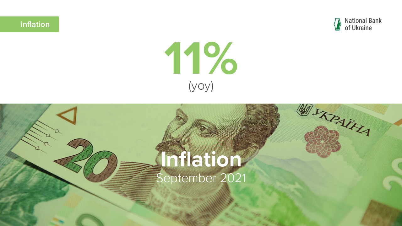 NBU September 2021 Inflation Update