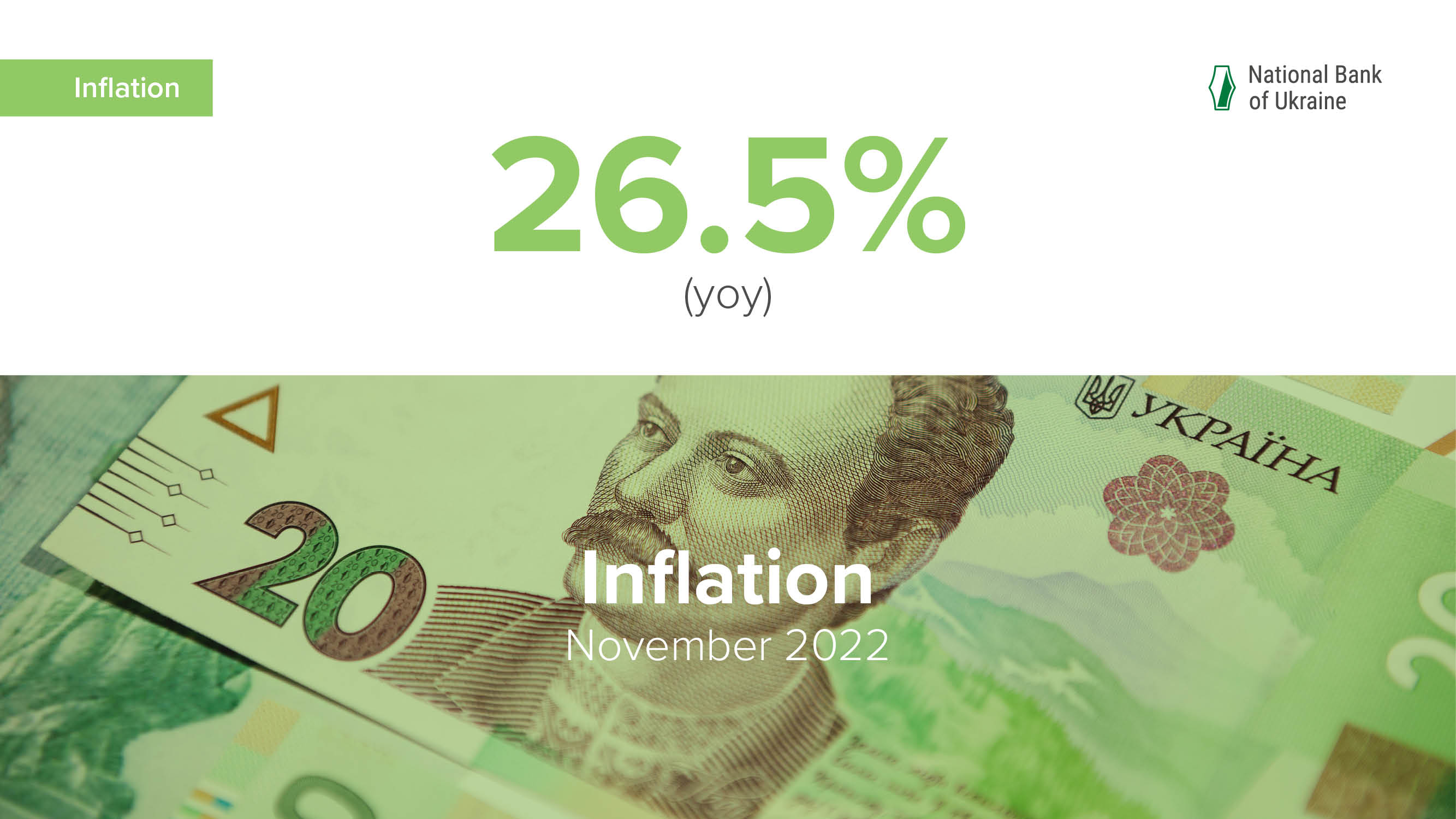 NBU November 2022 Inflation Update