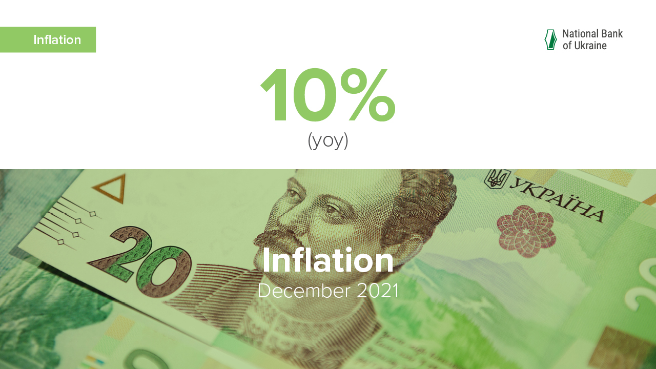 NBU Inflation Update for 2021