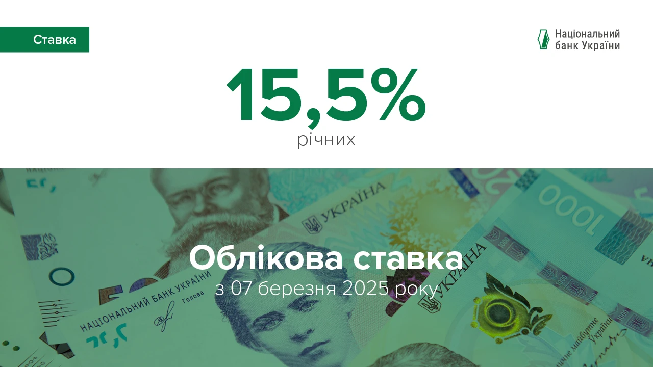 https://bank.gov.ua/admin_uploads/article/Key_Policy_Rate_1280x720_03-2025_ua.jpg.webp?v=12