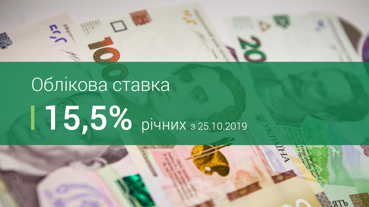 Національний банк знизив облікову ставку до 15,5%