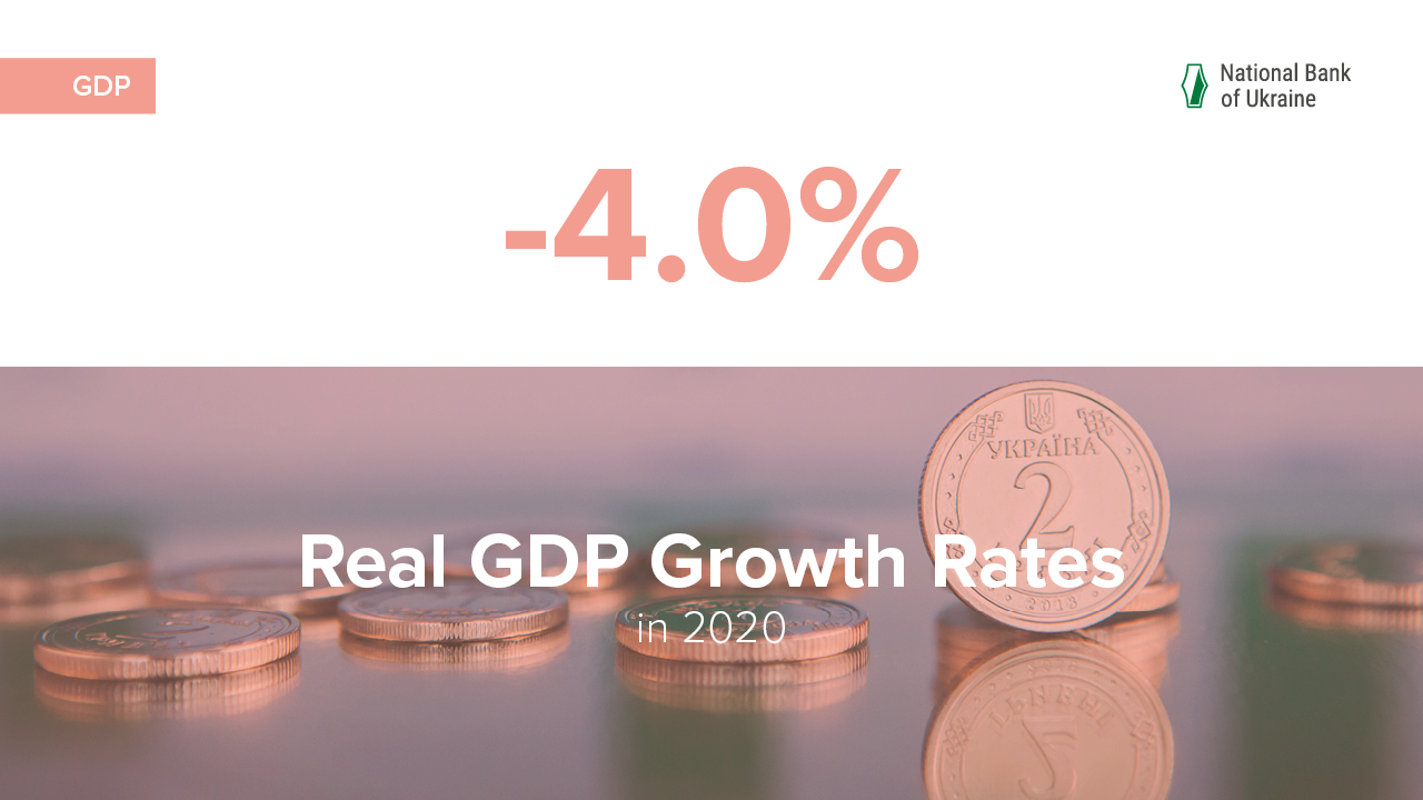 NBU Comment on Change in Real GDP in 2020