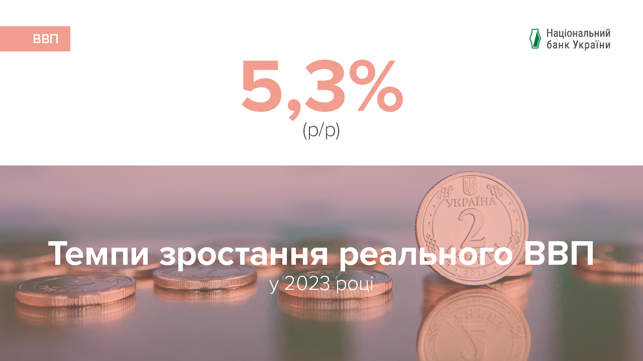 Коментар Національного банку щодо зміни реального ВВП у 2023 році
