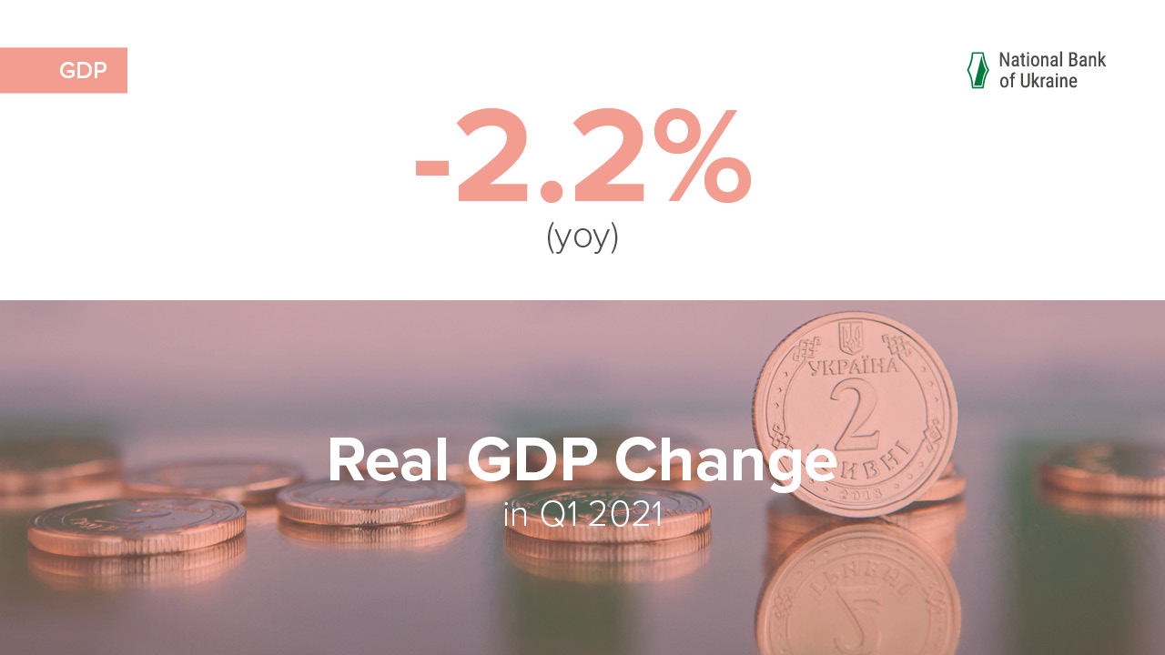 NBU Comment on Real GDP Change in Q1 2021