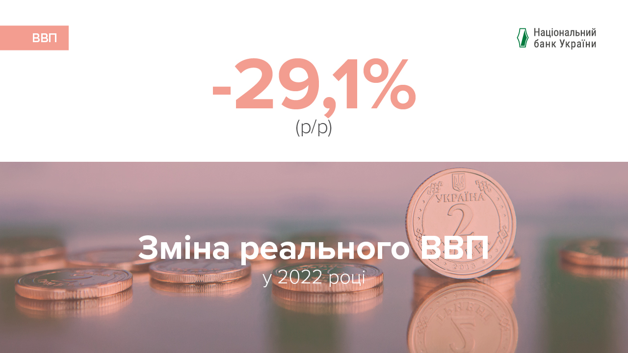 bank.gov.ua
