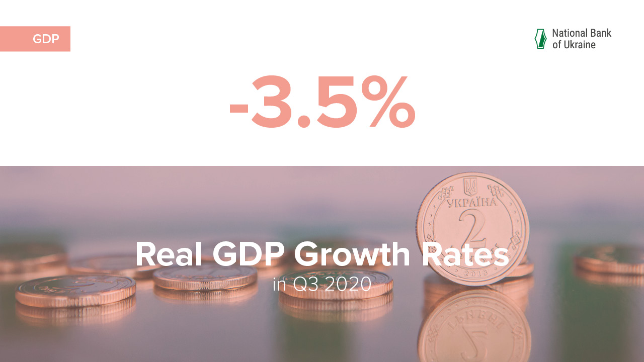 NBU Update on Real GDP Change in Q3 2020