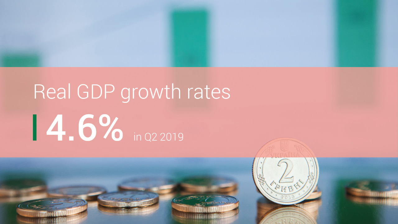 NBU Update on Change in Real GDP in Q2 2019