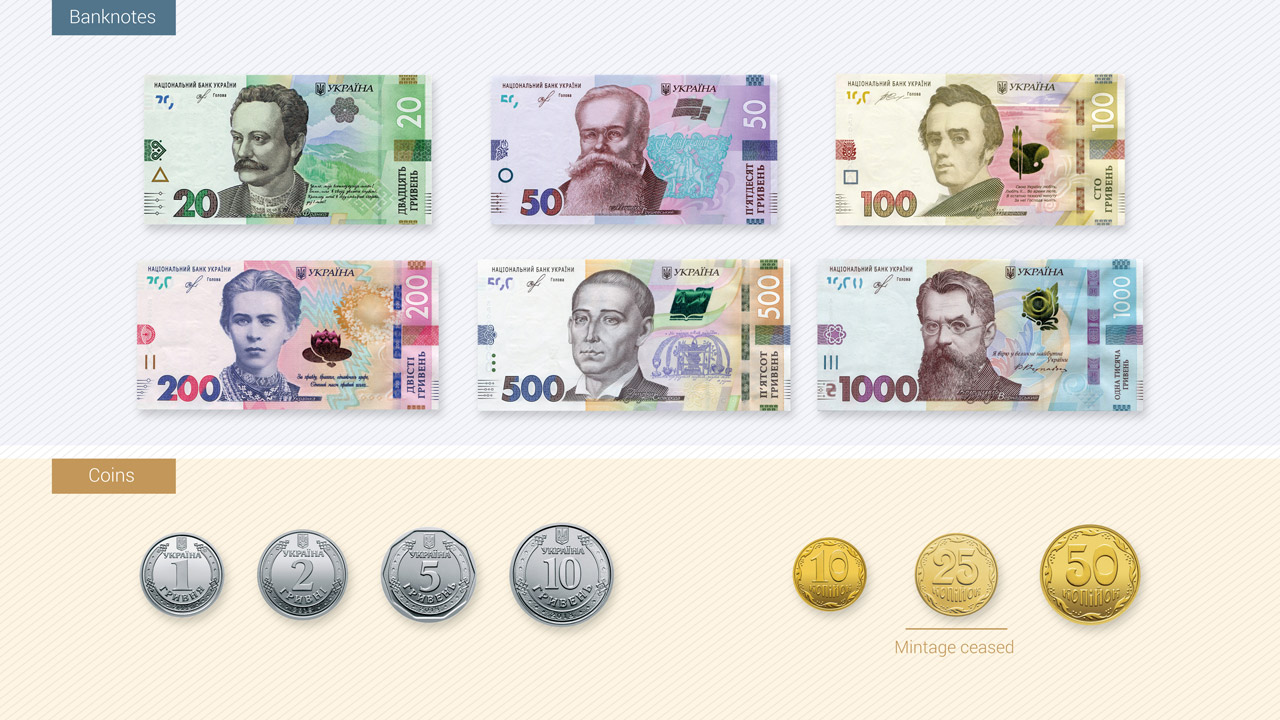 NBU Finishes Upgrading Hryvnia Banknote and Coin Denominations