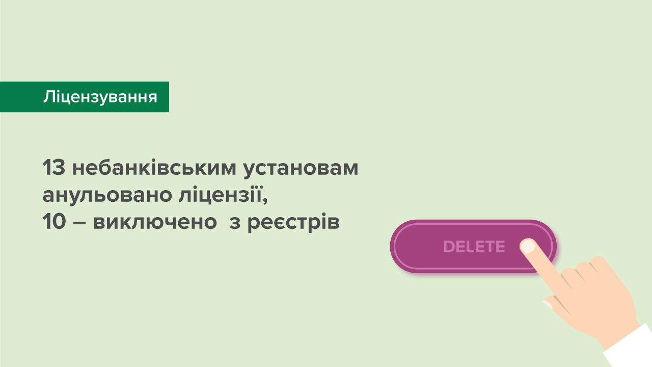 13 небанківським установам анульовано ліцензії, 10 – виключено  з реєстрів