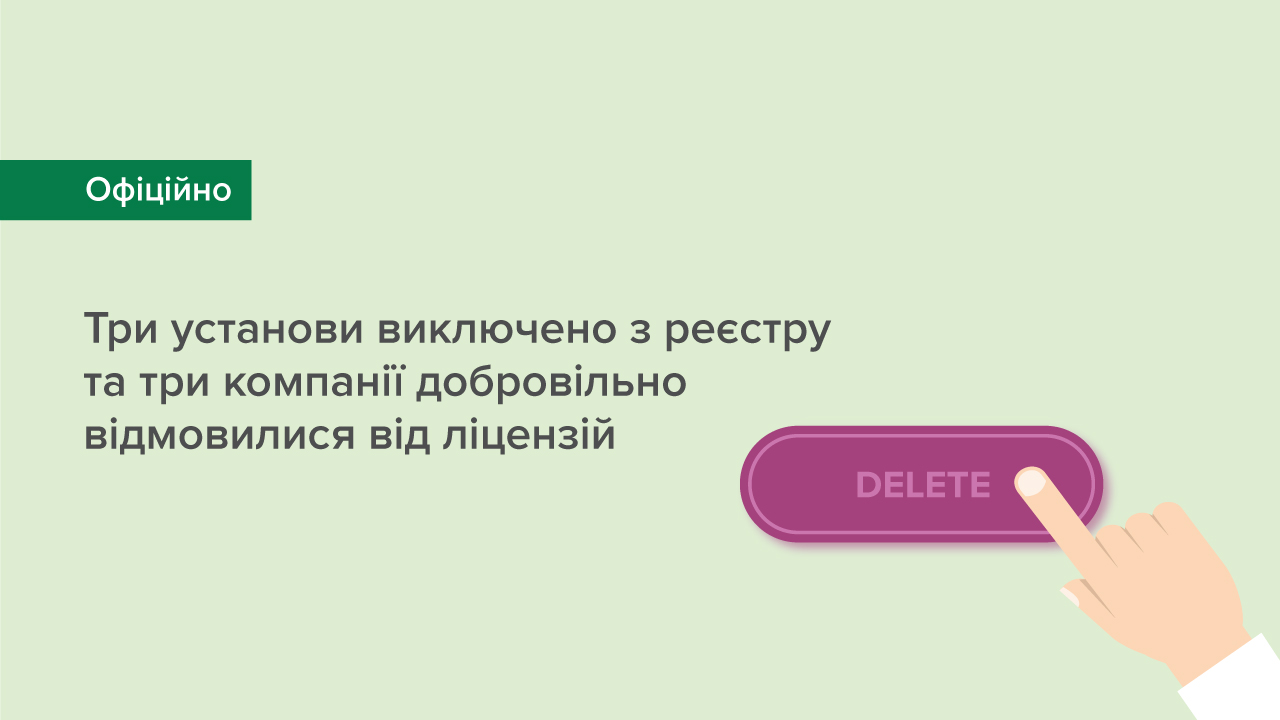 Три установи виключено з Державного реєстру фінансових установ та три компанії добровільно відмовилися від ліцензій