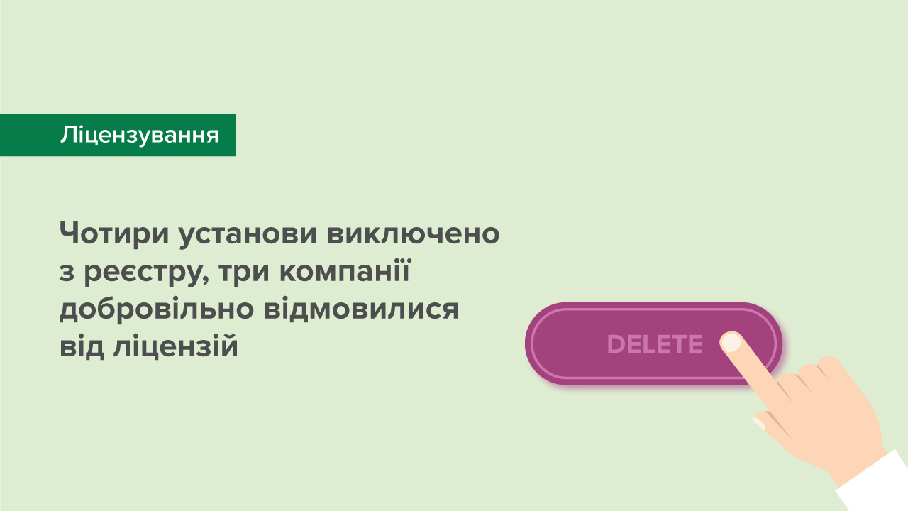 Чотири установи виключено з Державного реєстру фінансових установ, три установи добровільно відмовилися від ліцензій