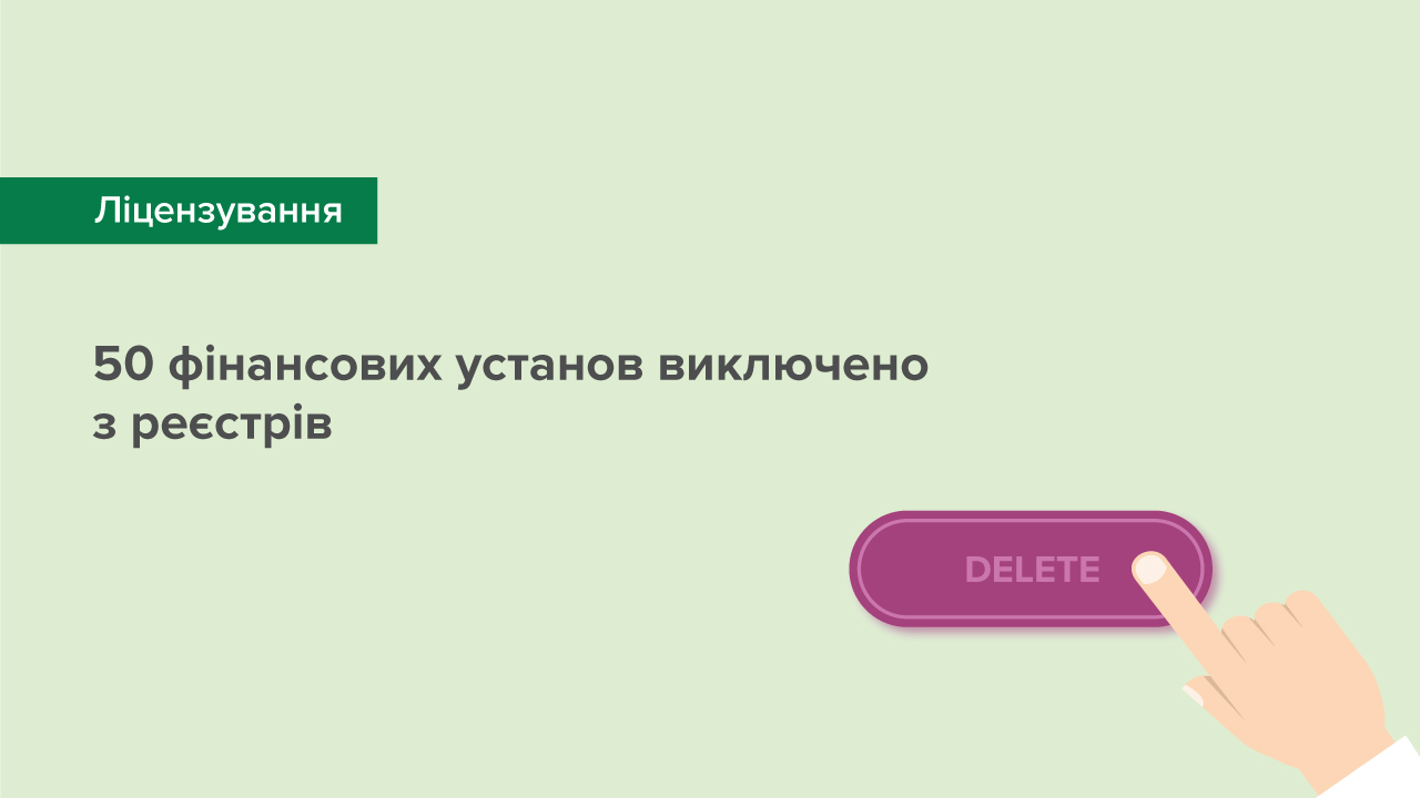 50 фінансових установ виключено з реєстрів