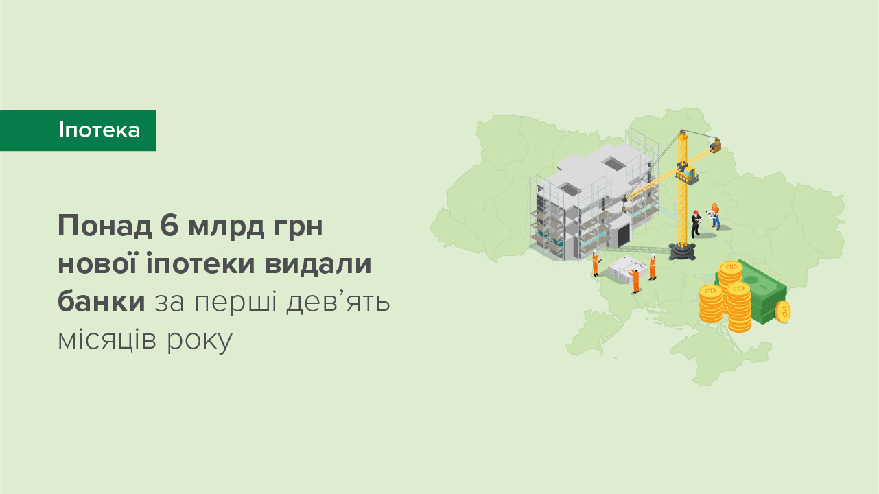 Банки видали понад 6 млрд грн нових іпотечних кредитів за перші дев’ять місяців 2021 року – результати опитування