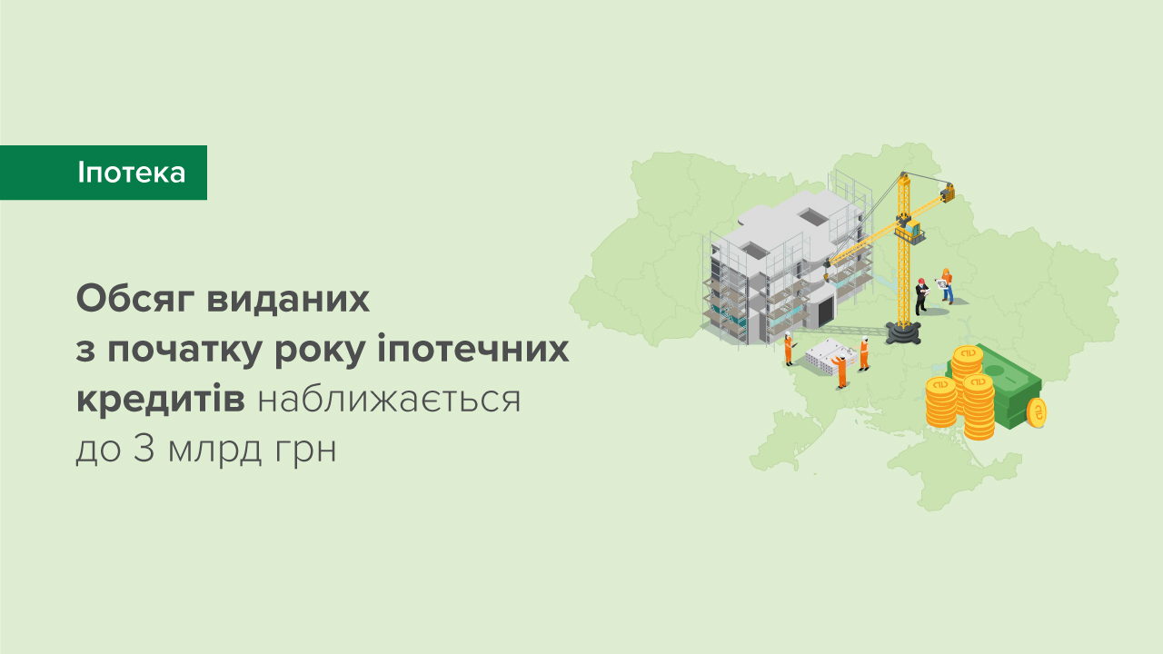 Обсяг виданих з початку року іпотечних кредитів наближається до 3 млрд грн – результати опитування банків за перші п`ять місяців 2021 року