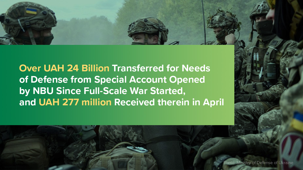 Over UAH 24 Billion Transferred for Needs of Defense from Special Account Opened by NBU Since Full-Scale War Started, and UAH 277 million Received therein in April