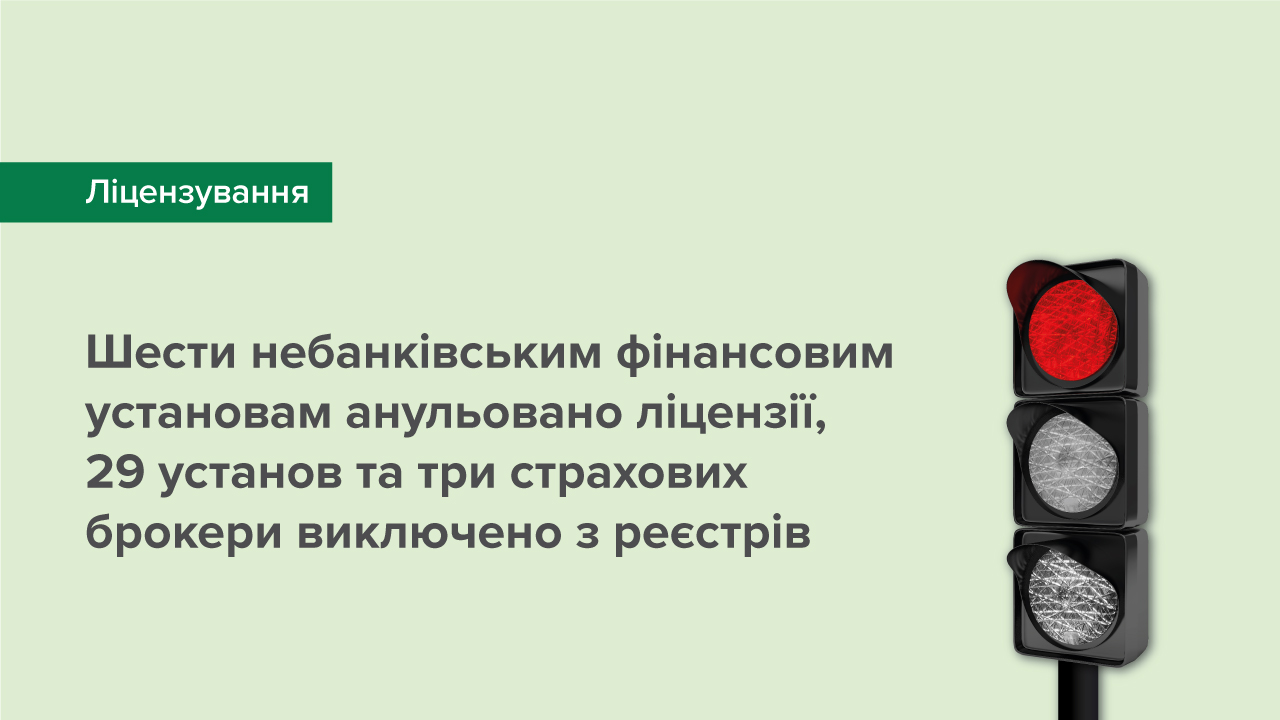 Шести небанківським фінансовим установам анульовано ліцензії, 29 установ та три страхових брокери виключено з реєстрів