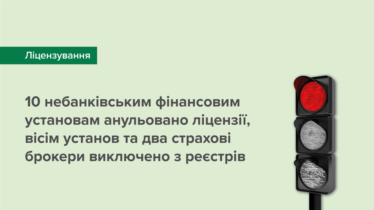 10 небанківським фінансовим установам анульовано ліцензії, вісім установ та два страхові брокери виключено з реєстрів