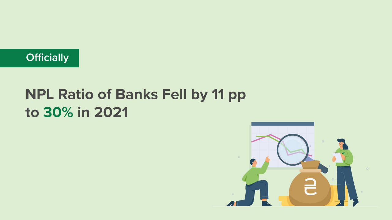 NPL Ratio of Banks Fell by 11 pp to 30% in 2021