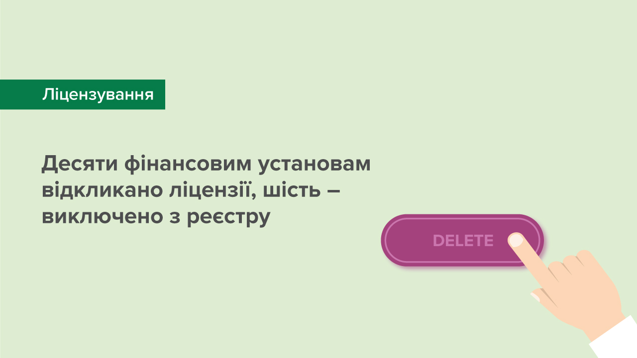Десяти фінансовим установам відкликано ліцензії, шість із них – виключено з реєстру